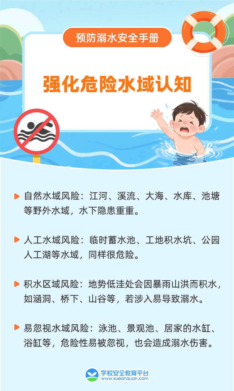 【防溺水】“立夏”之后,“防溺水”安全弦不能松.png