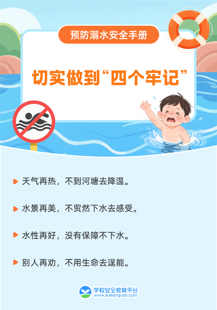 【防溺水】“立夏”之后,“防溺水”安全弦不能松3.png