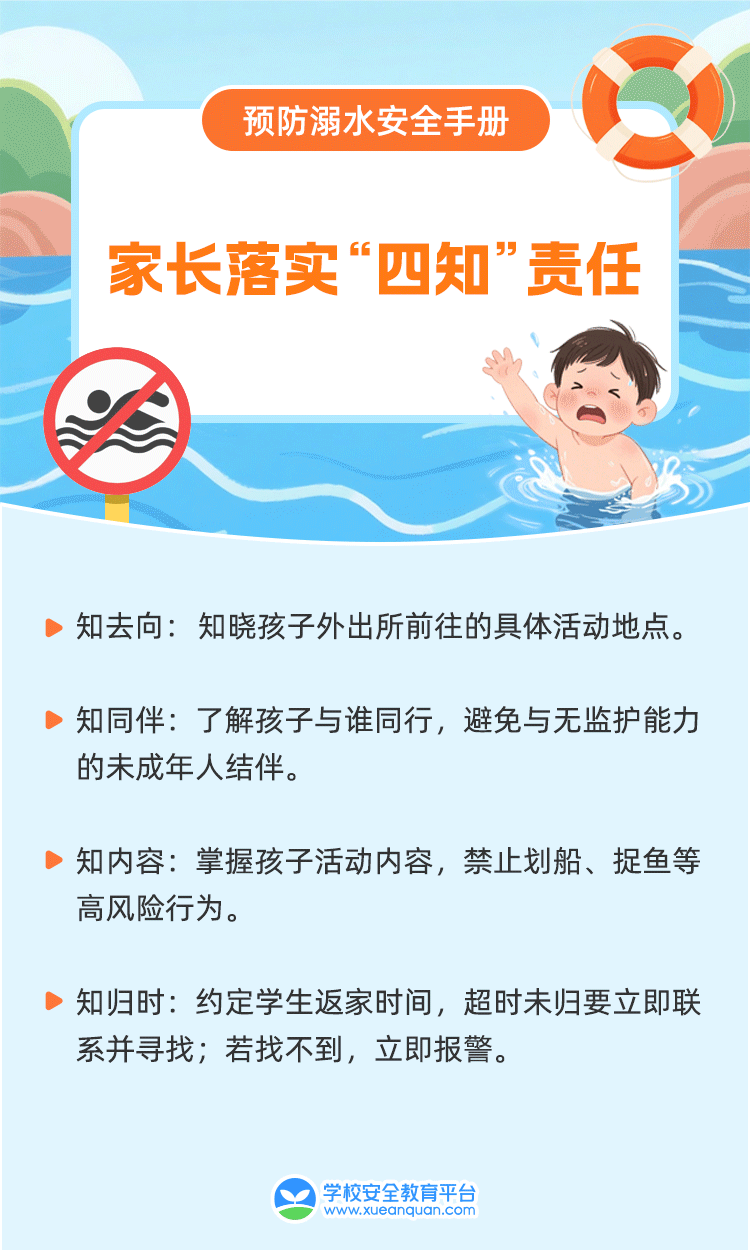 【防溺水】“立夏”之后,“防溺水”安全弦不能松4.png