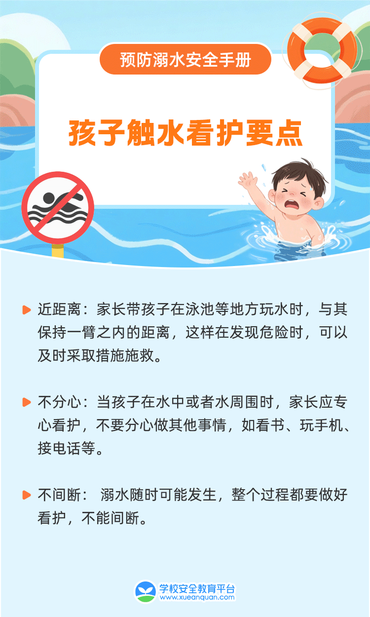【防溺水】“立夏”之后,“防溺水”安全弦不能松5.png