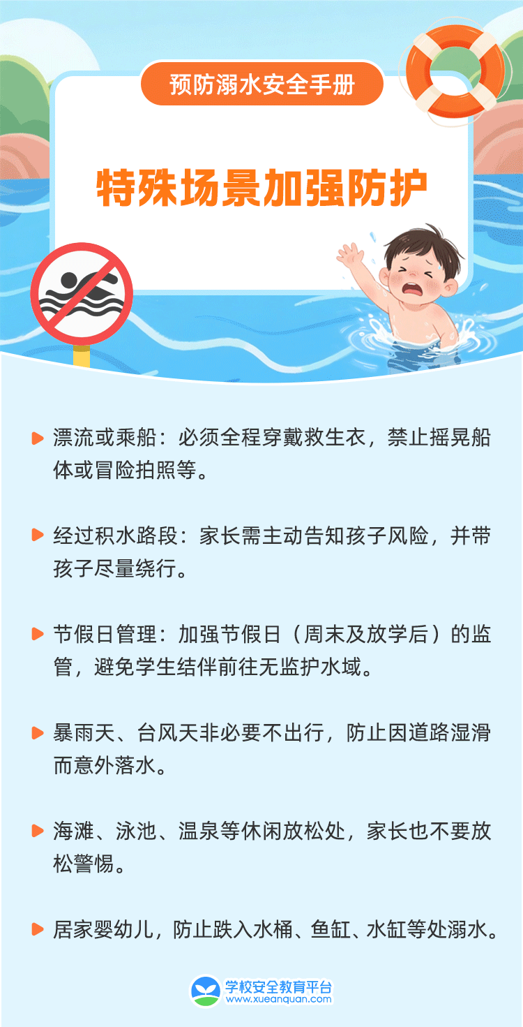 【防溺水】“立夏”之后,“防溺水”安全弦不能松6.png