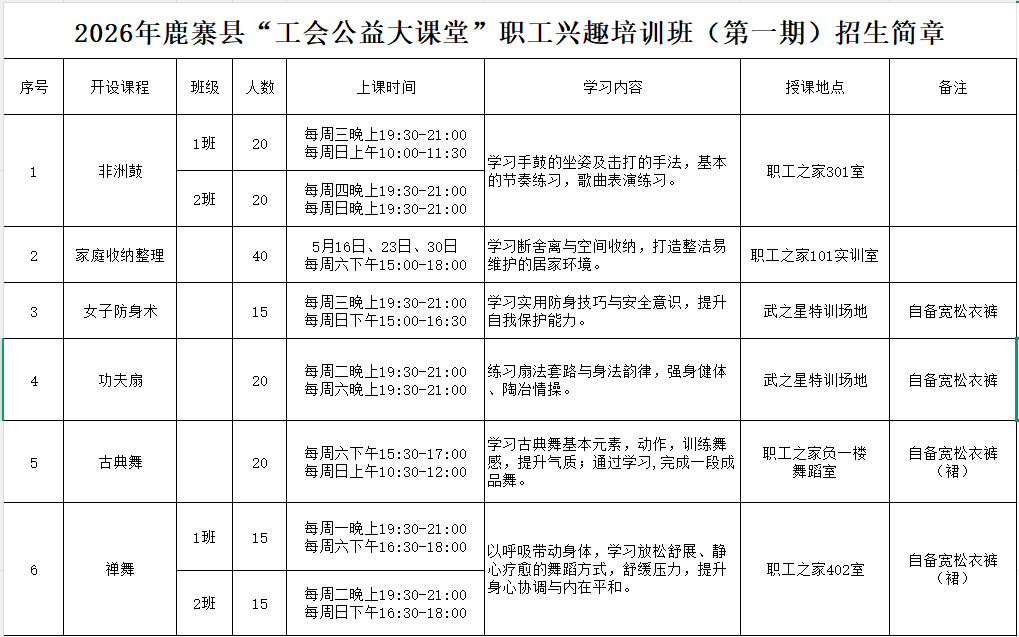 招165人!5月6日报名.png