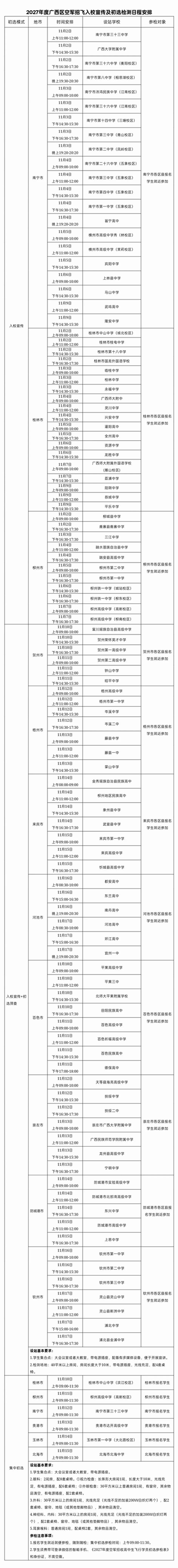 【征兵季】2027年度空军招飞柳州初选点公布!报名方式→1.png