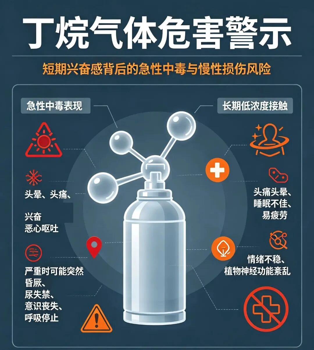 【禁毒宣传】打火机里的“气”竟是夺命毒药?2.png