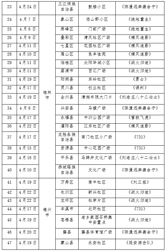 【网络中国节·广西三月三】@鹿寨人,4月16日启幕,广西“三月三”观影福利抢先看→7.png