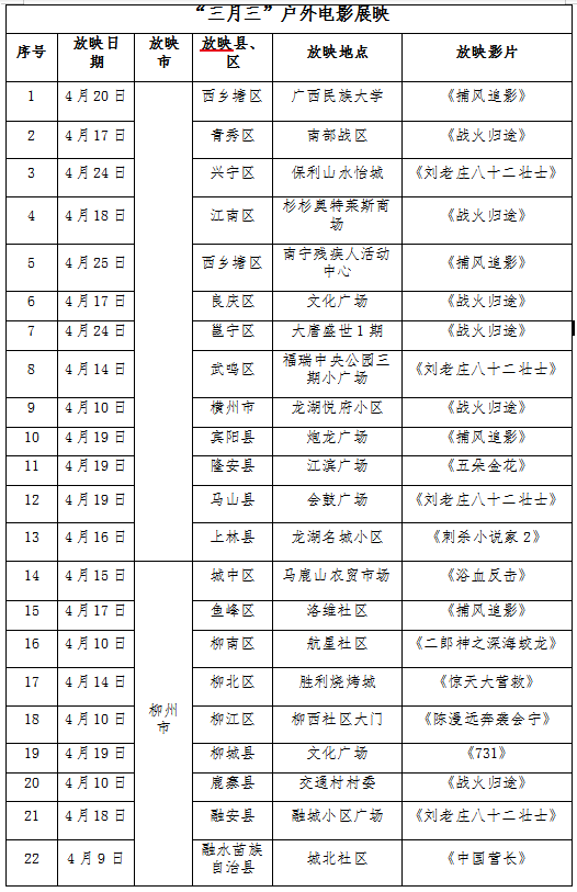 【网络中国节·广西三月三】@鹿寨人,4月16日启幕,广西“三月三”观影福利抢先看→6.png