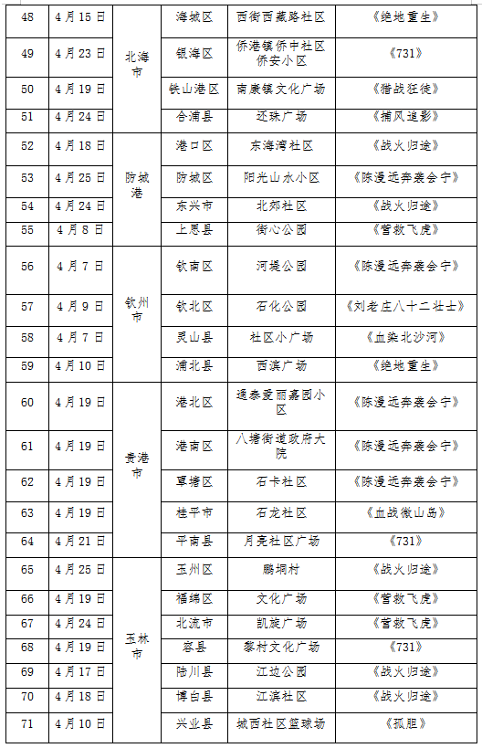 【网络中国节·广西三月三】@鹿寨人,4月16日启幕,广西“三月三”观影福利抢先看→8.png