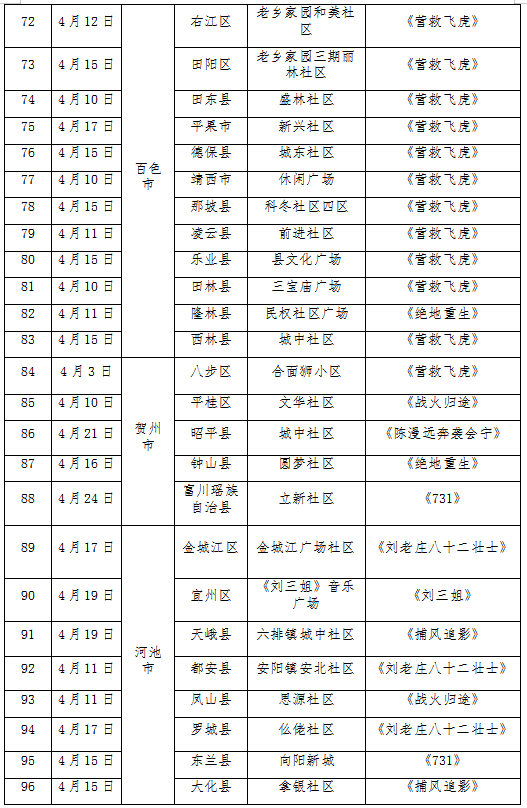 【网络中国节·广西三月三】@鹿寨人,4月16日启幕,广西“三月三”观影福利抢先看→9.png