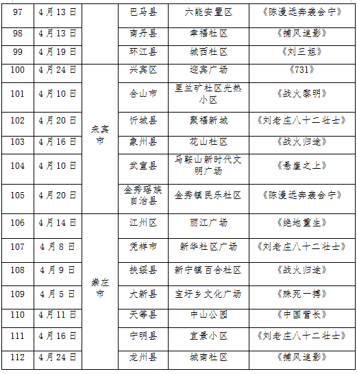 【网络中国节·广西三月三】@鹿寨人,4月16日启幕,广西“三月三”观影福利抢先看→10.png