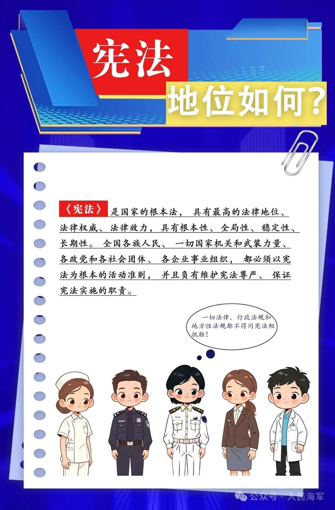 【宪法宣传周】一起学习宪法知识3.png