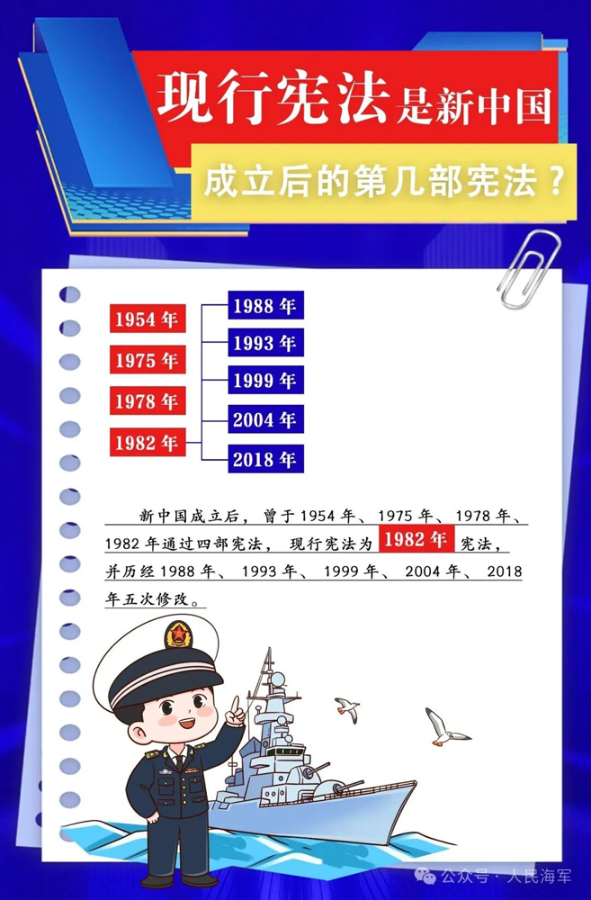 【宪法宣传周】一起学习宪法知识5.png