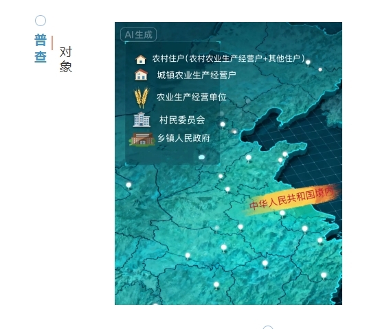 【四农普宣传】三张普查答卷,见证中国“三农”巨变7.png