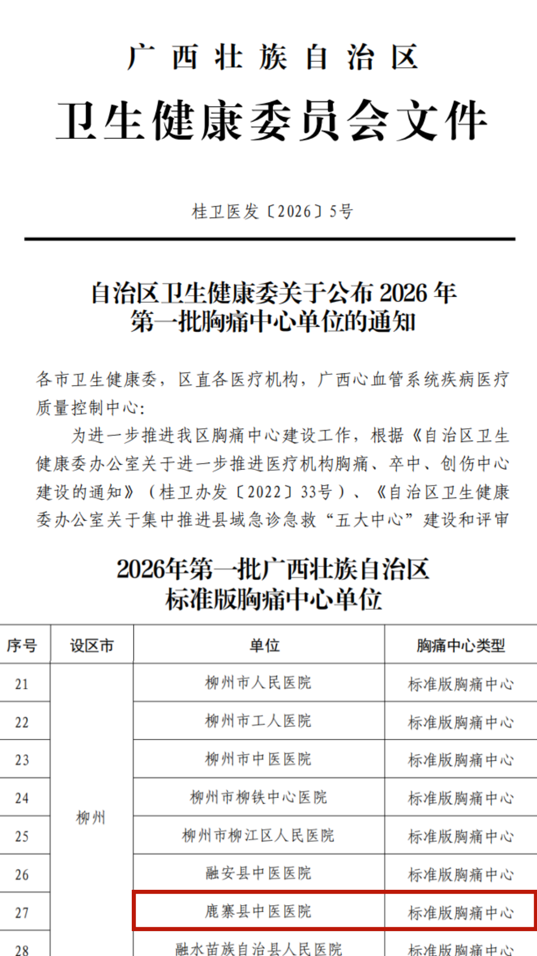 双认证!鹿寨县中医医院成功获评自治区级标准版胸痛中心单位1.png