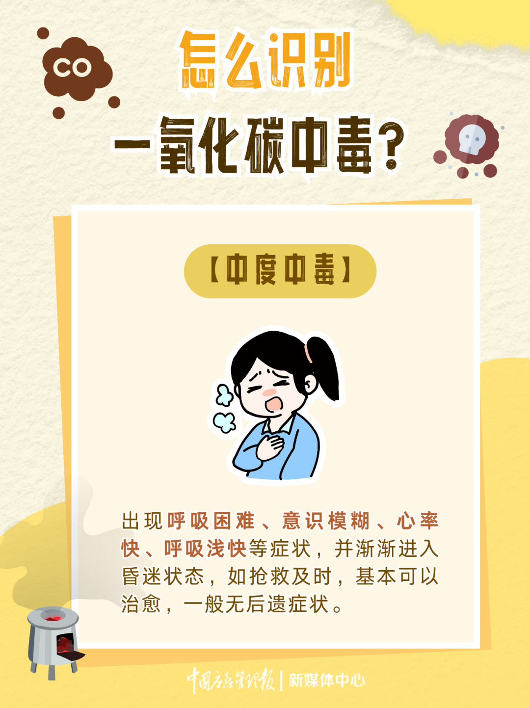 【应急科普】警惕!一氧化碳中毒安全提示4.png