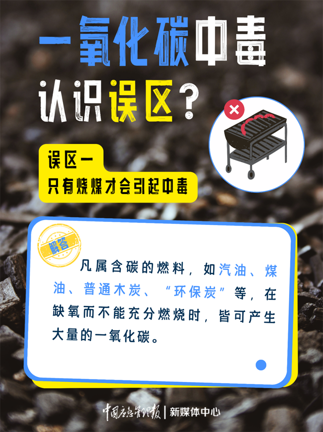 【应急科普】警惕!一氧化碳中毒安全提示6.png