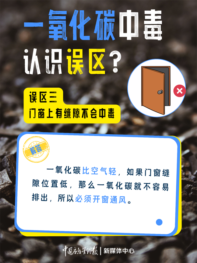 【应急科普】警惕!一氧化碳中毒安全提示8.png