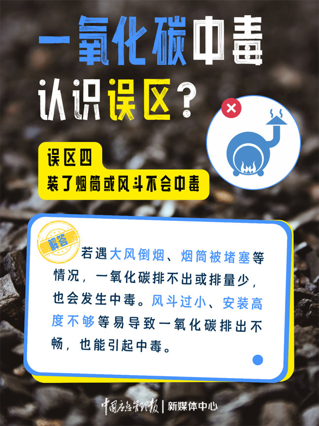 【应急科普】警惕!一氧化碳中毒安全提示9.png