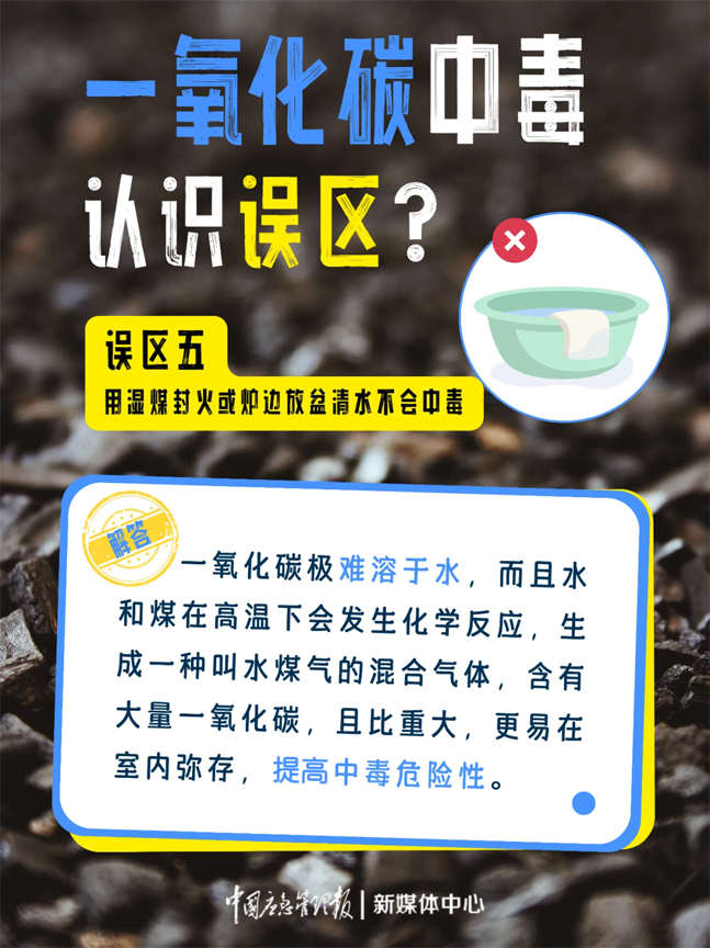 【应急科普】警惕!一氧化碳中毒安全提示10.png