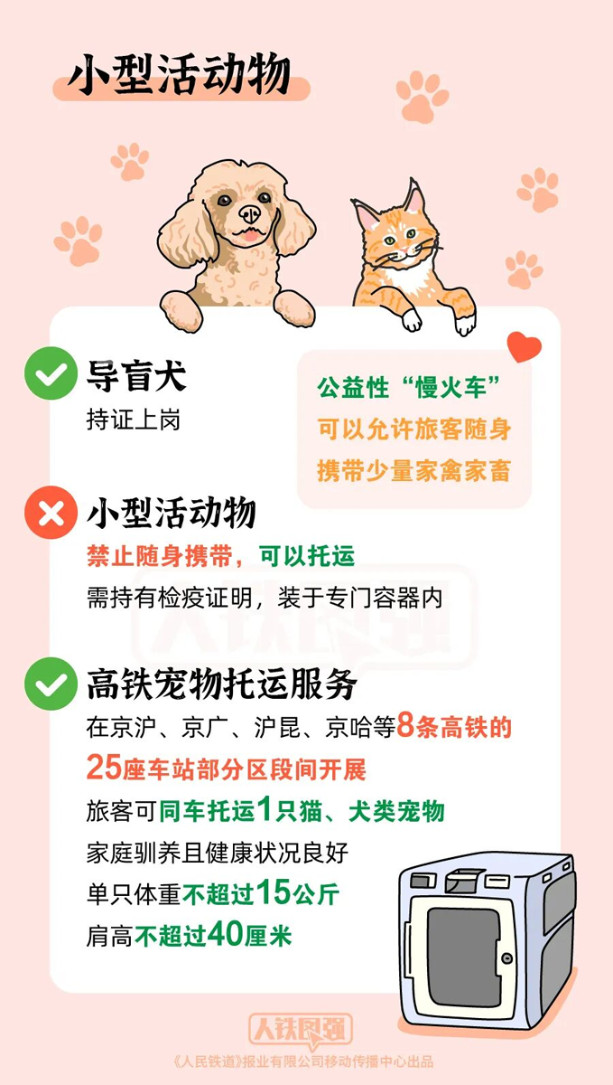 【网络中国节·春节】春运开始!这些行李不能带上火车,快自查!11.png