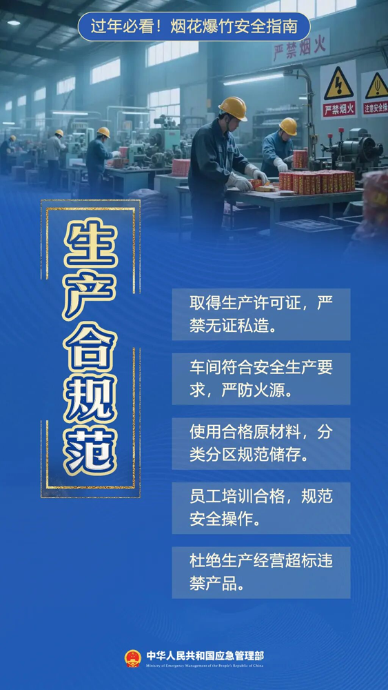 过年必看!烟花爆竹安全指南→1.png