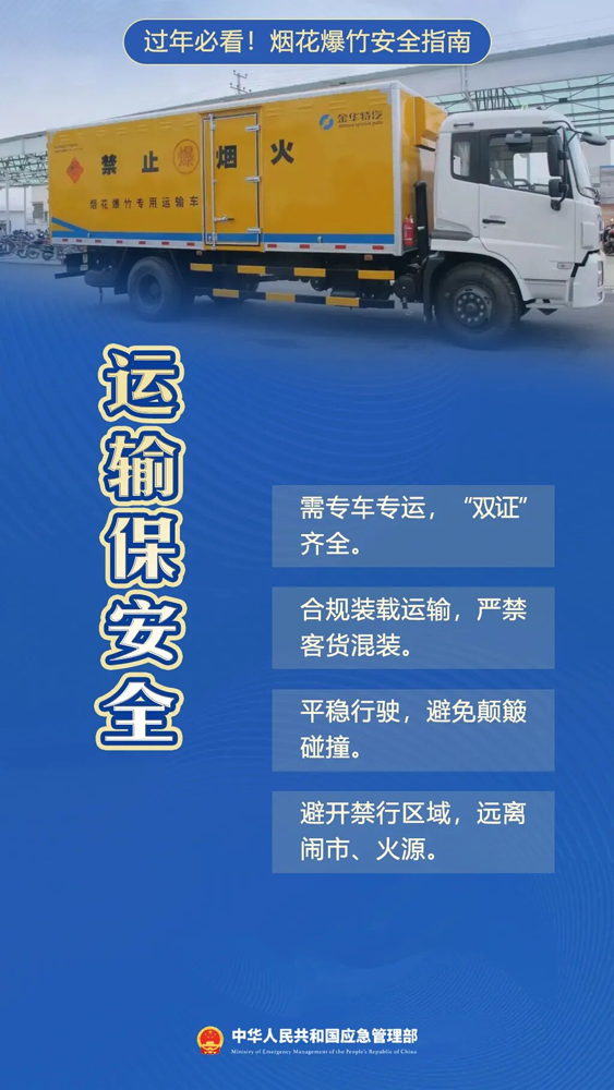 过年必看!烟花爆竹安全指南→2.png