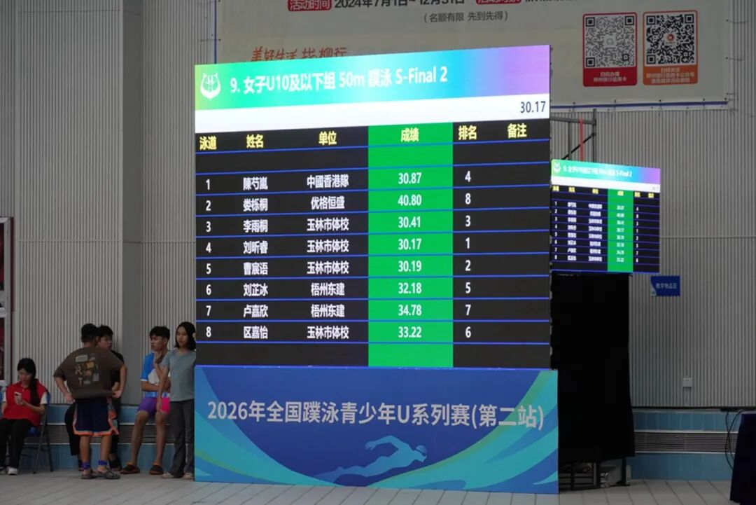 2026年全国蹼泳青少年U系列赛(第二站)在鹿寨开赛8.png