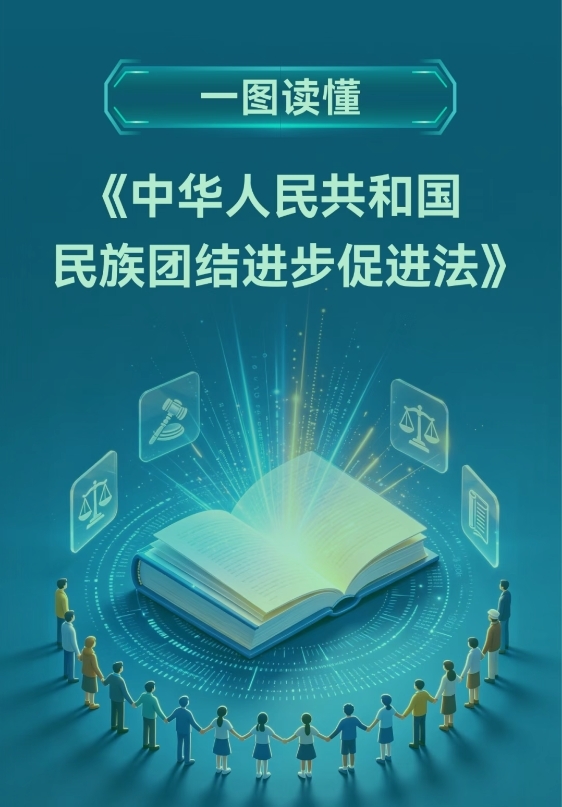 【国家安全】一图读懂《中华人民共和国民族团结进步促进法》1.png