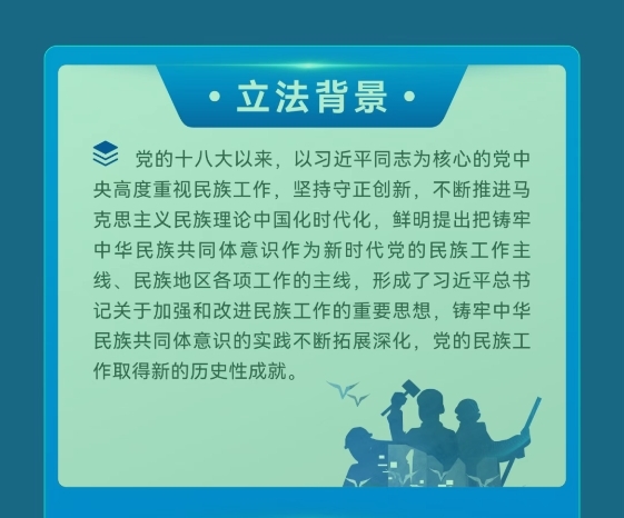 【国家安全】一图读懂《中华人民共和国民族团结进步促进法》3.png