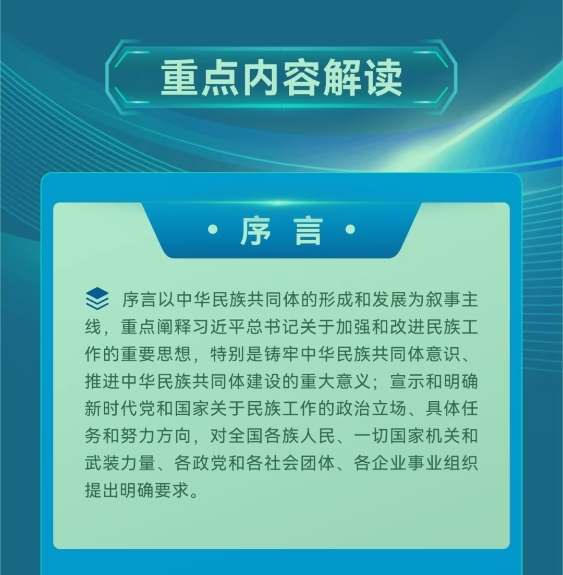 【国家安全】一图读懂《中华人民共和国民族团结进步促进法》5.png