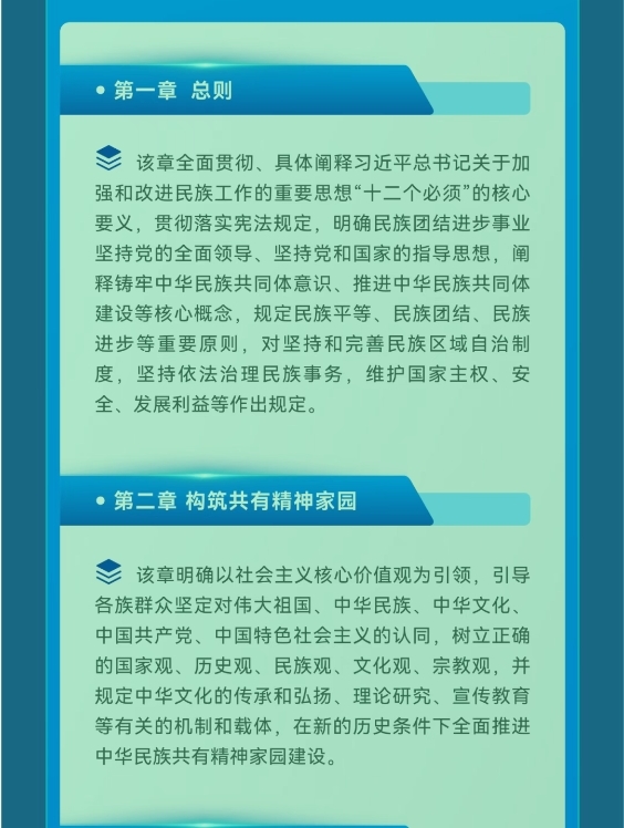 【国家安全】一图读懂《中华人民共和国民族团结进步促进法》6.png