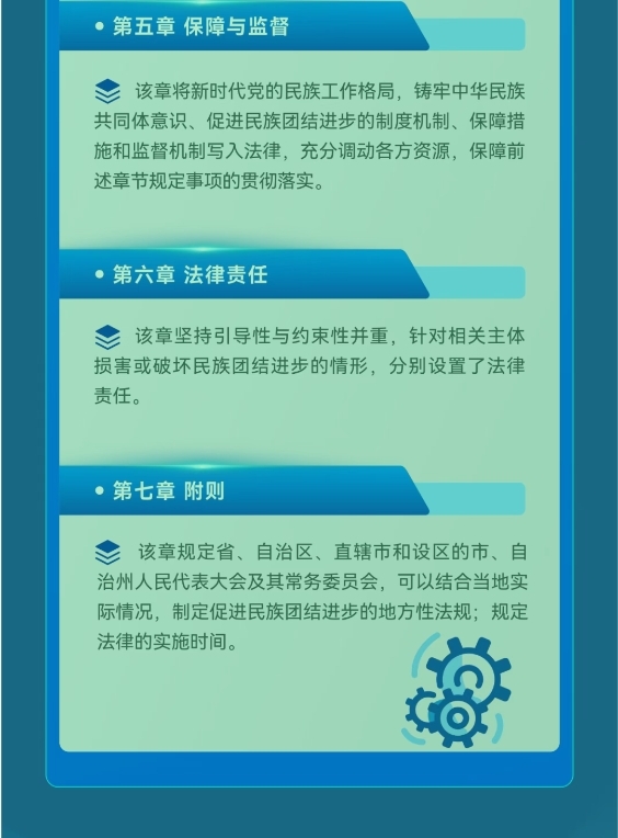 【国家安全】一图读懂《中华人民共和国民族团结进步促进法》8.png