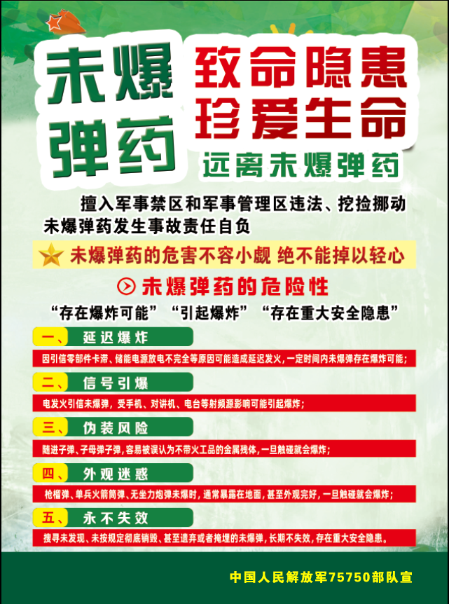 关于严禁捡拾、买卖和私存未爆弹药的通告15.png