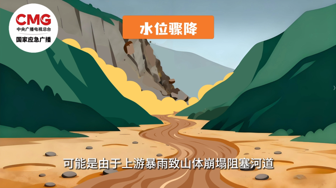 【防汛季】汛期安全小课堂丨泥石流来临前有何征兆?如何科学避险?2.png