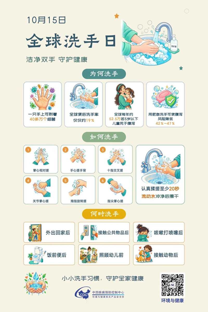 全球洗手日丨洁净双手,守护健康2.png