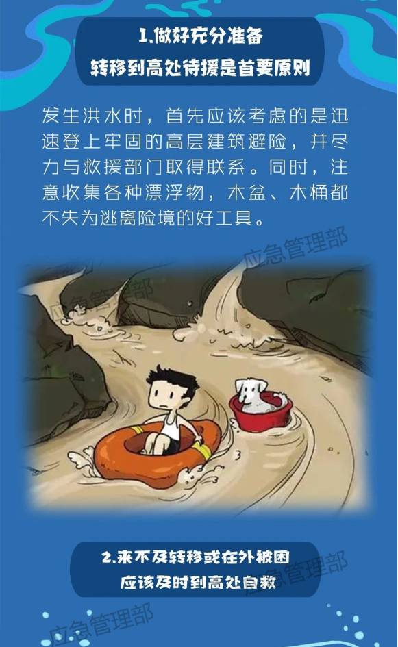 【防汛宣传季】遭遇洪灾时应如何处理?2.png