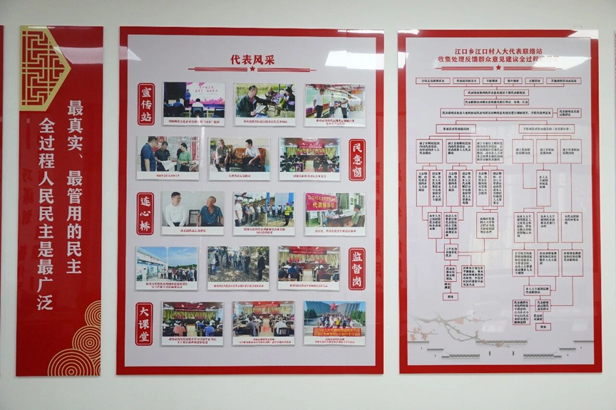 【代表委员履职故事】江口乡江口村人大代表联络站:人大代表“站”出来 为民服务“实”起来2.png