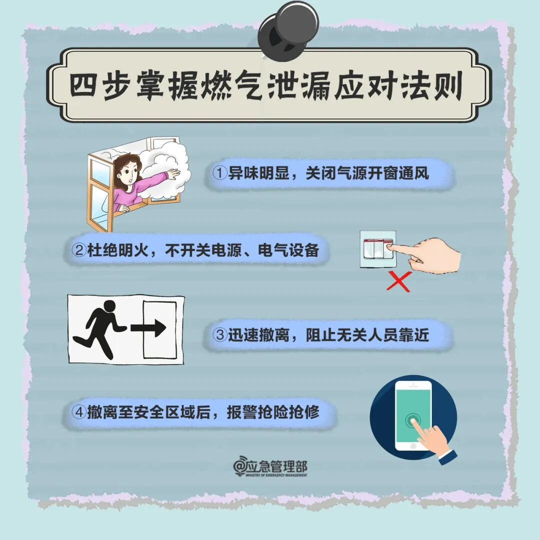江西一居民楼液化气罐泄漏发生爆炸起火,致1死1伤!燃气安全提示→4.png