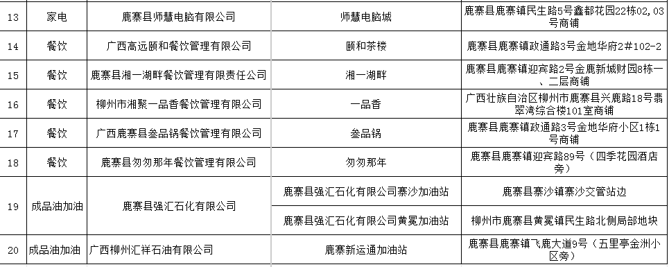 快来抢!鹿寨消费补贴追加啦3.png