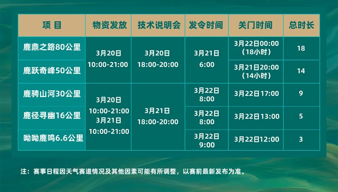【游在鹿寨】速看!中渡古镇越野赛30KM赛道、轨迹全知晓→7.png