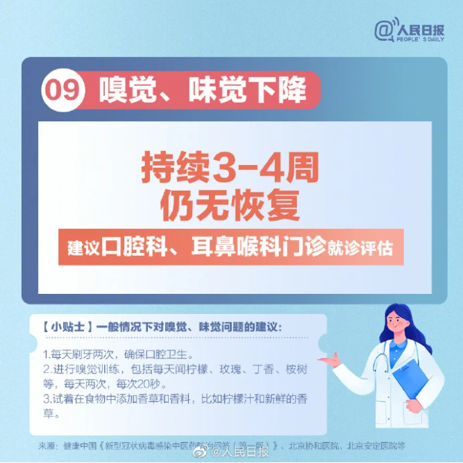 【疫情防控】健康科普丨新冠转阴后9种常见遗留症状,这些情形要就诊9.png