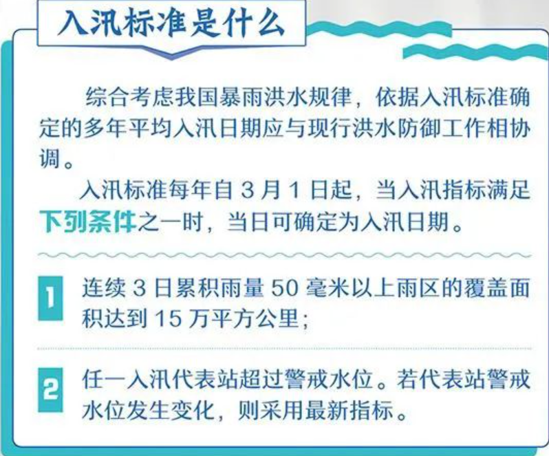【防汛科普】进入汛期,这些防汛安全知识科普,请牢记!5.png
