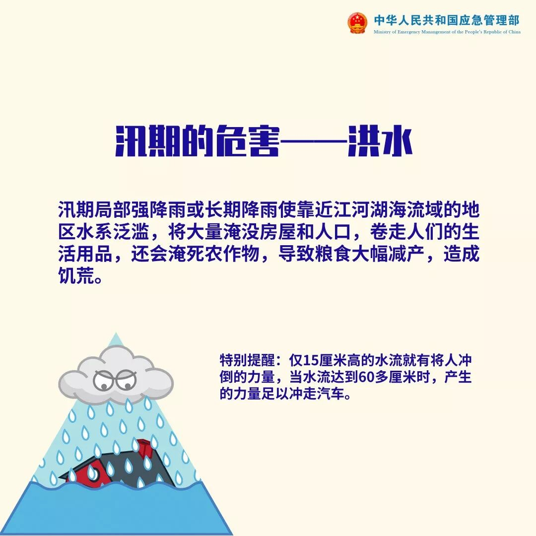 【防汛科普】进入汛期,这些防汛安全知识科普,请牢记!8.png