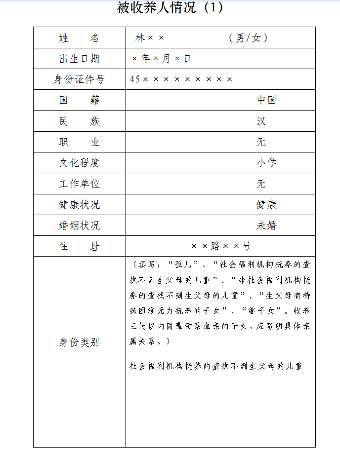 收养登记操作规范