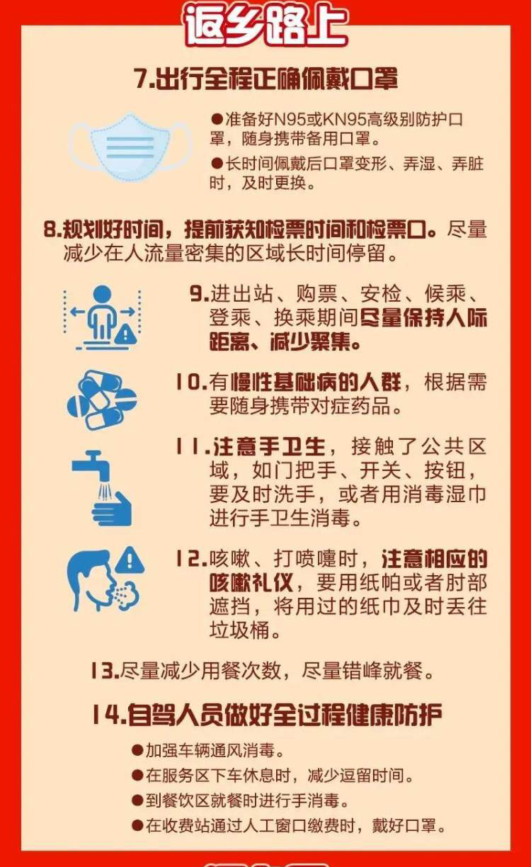 【疫情防控】健康科普丨过年返乡,这20个防护要点要了解→2.png