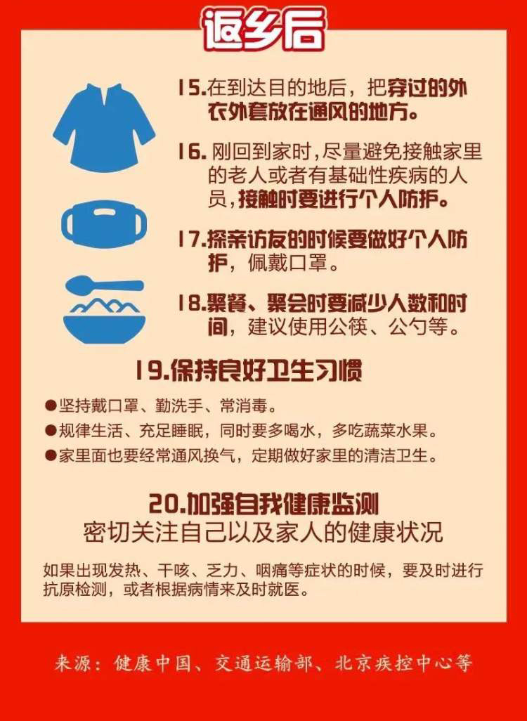 【疫情防控】健康科普丨过年返乡,这20个防护要点要了解→3.png