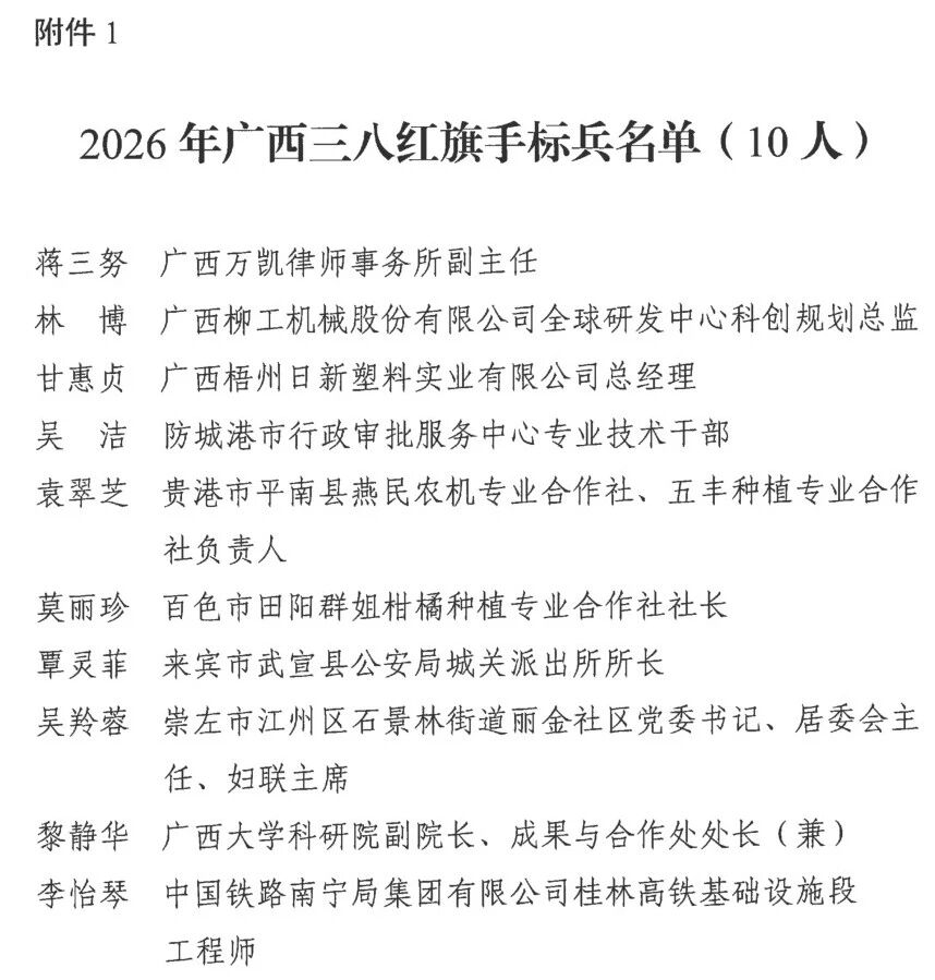 祝贺!鹿寨一单位上榜2.png