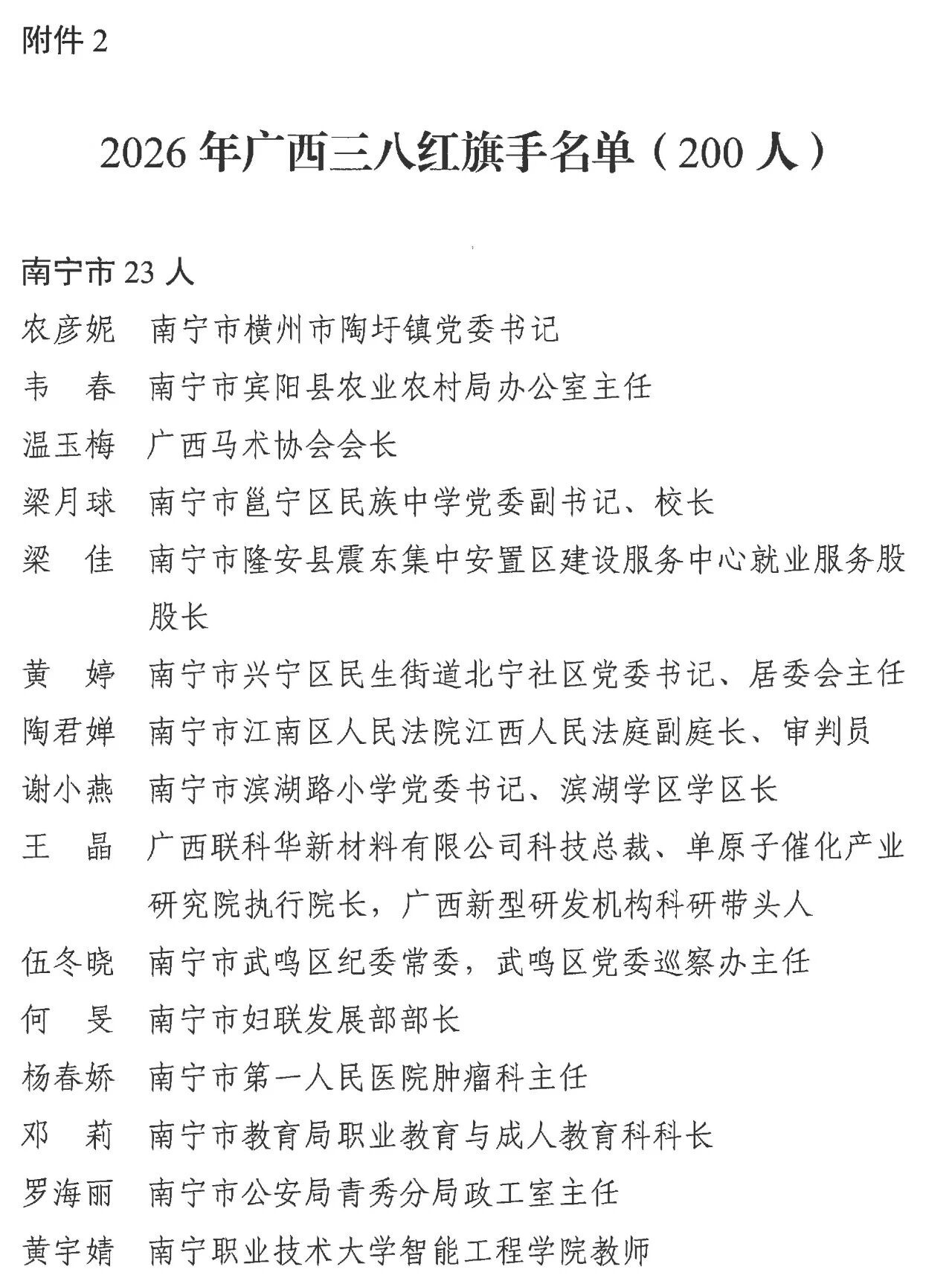 祝贺!鹿寨一单位上榜3.png