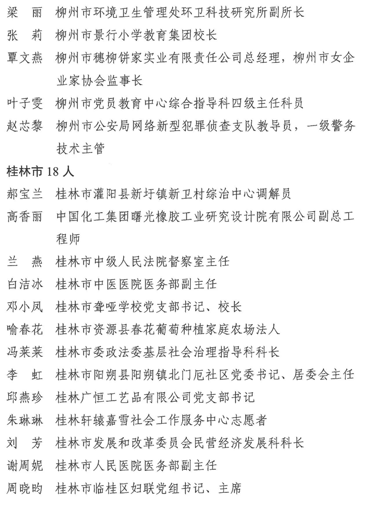 祝贺!鹿寨一单位上榜5.png