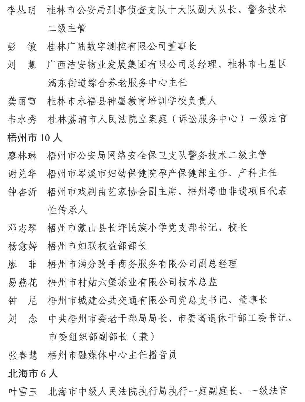 祝贺!鹿寨一单位上榜6.png