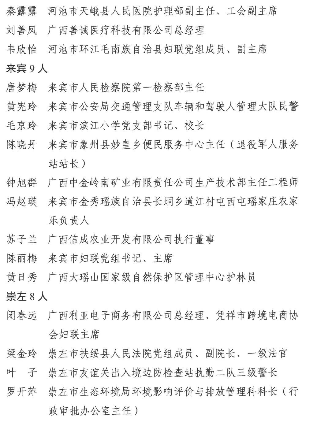 祝贺!鹿寨一单位上榜11.png
